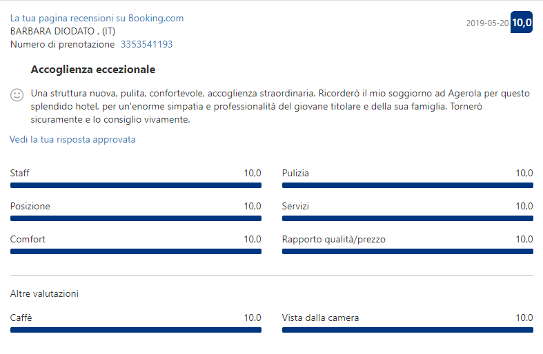 recensione 3