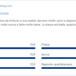 recensione 4