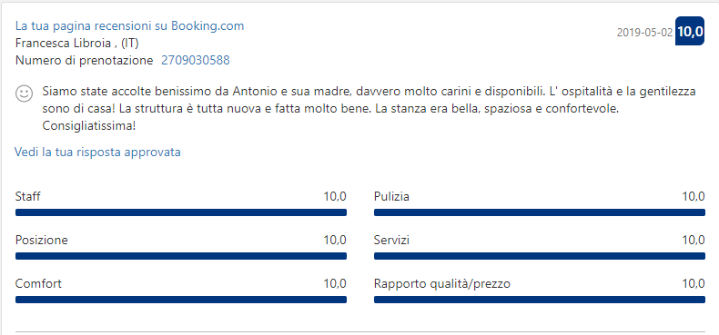 recensione 4